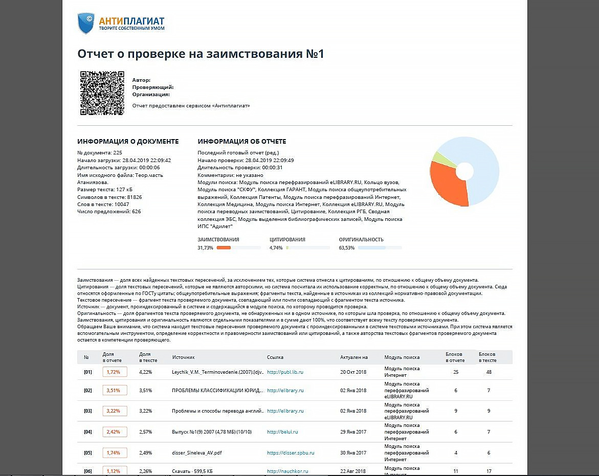 антиплагиат проверка документа онлайн