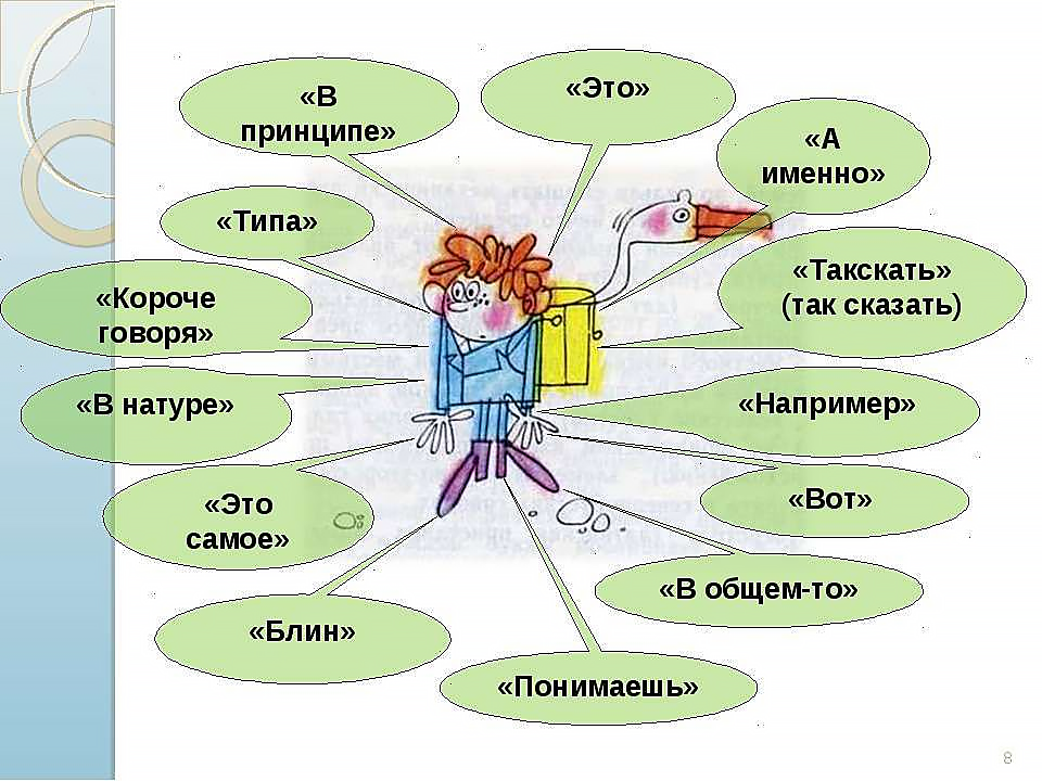 как повысить антиплагиат документов