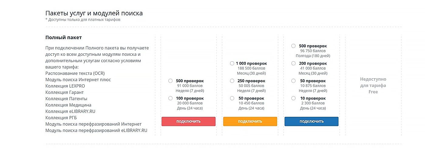 тарифы в антиплагиат ру