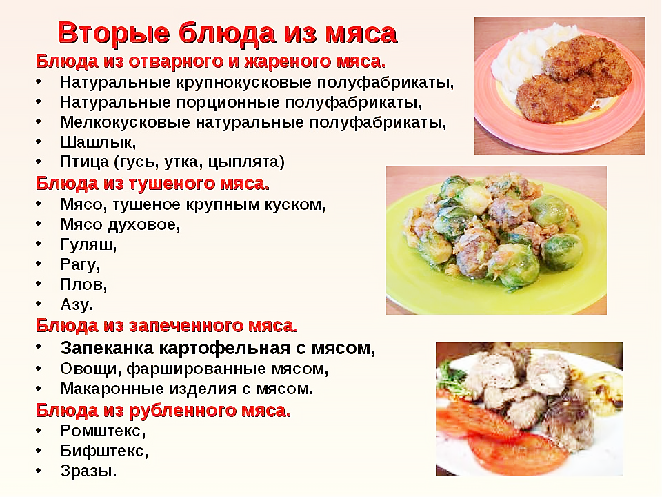 Рецепты для студентов с мясом