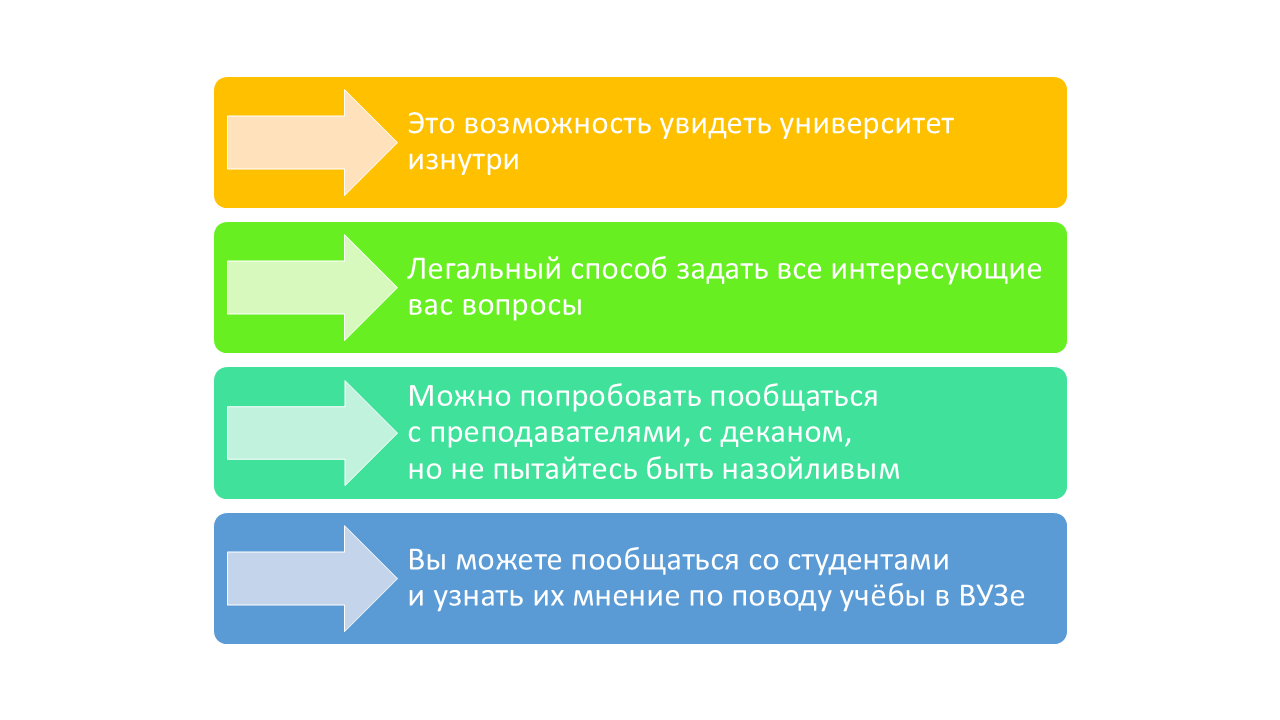 стоит ли идти на день открытых дверей в вузе