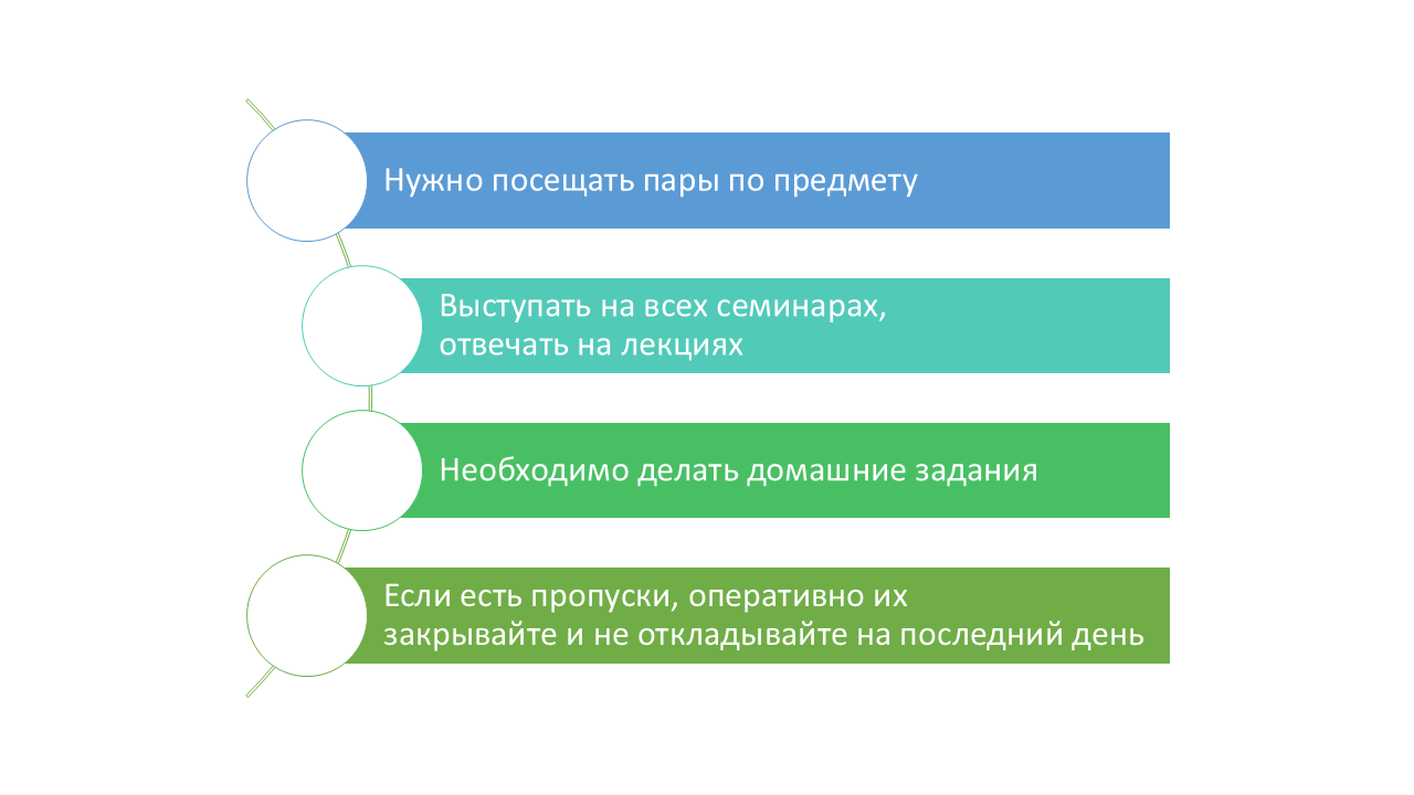 как сдать экзамены в вузе