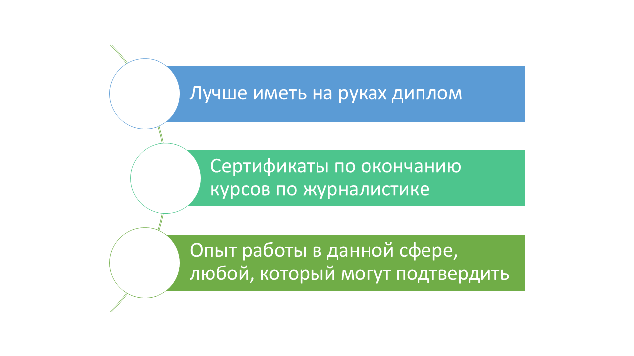 как студенту найти работу