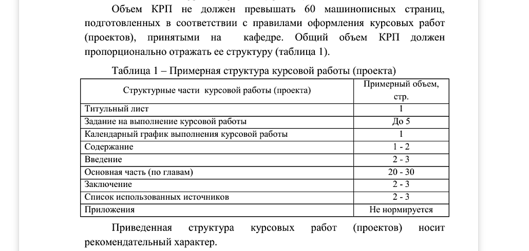 Как написать выводы к главам курсовой