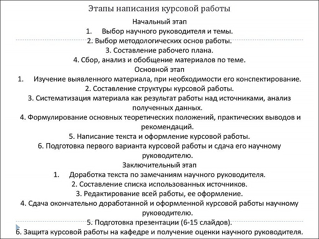 как написать курсовую работу