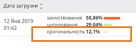 как узнать процент оригинальности