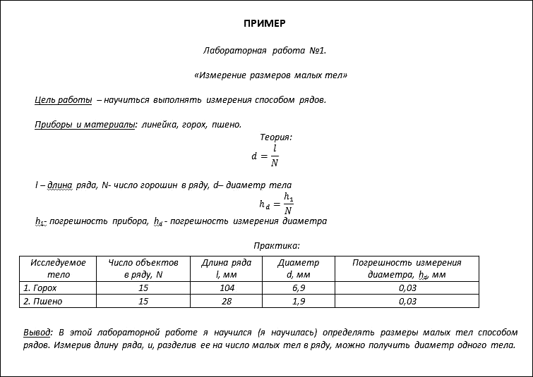 Требования к оформлению лабораторной работы