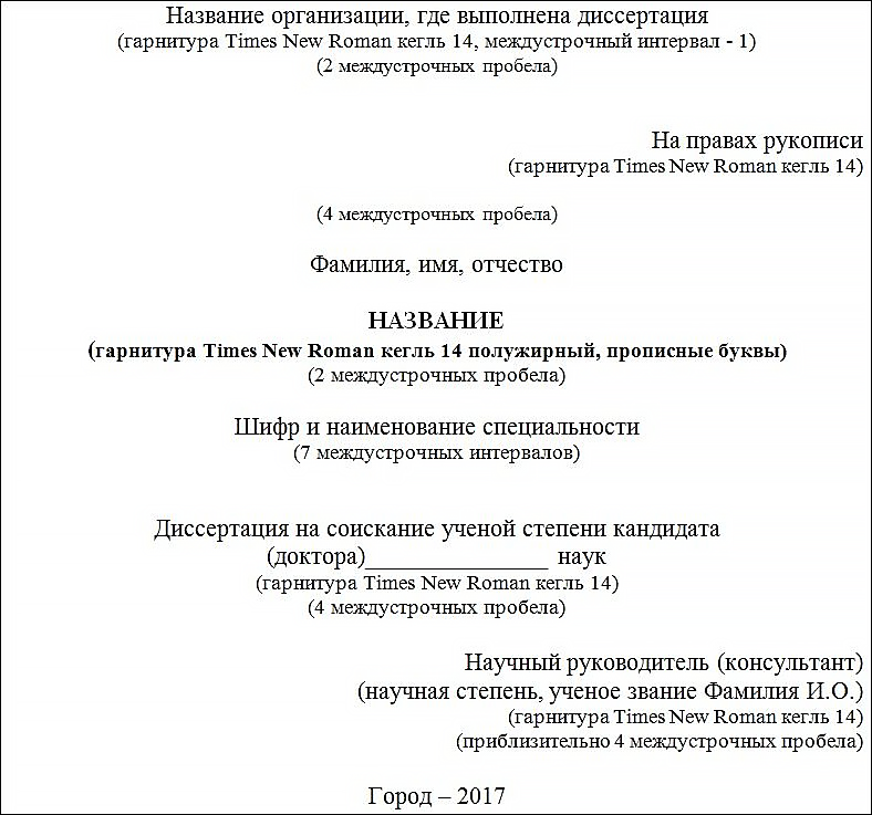 Образец титульного листа диссертации