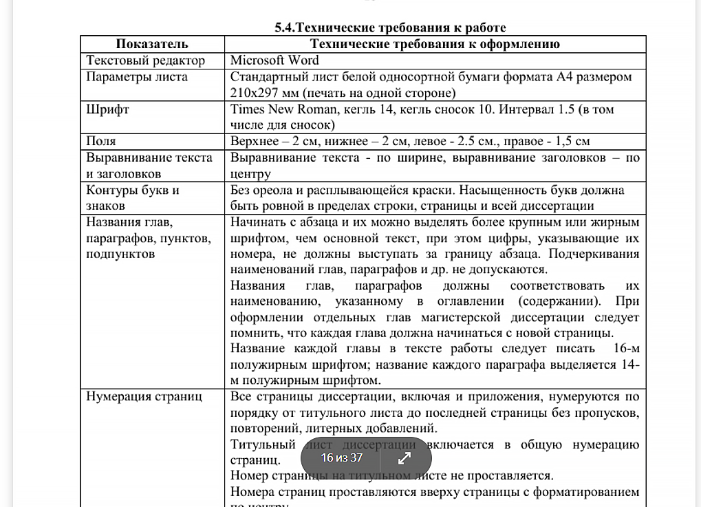 Основные правила оформления диссертации