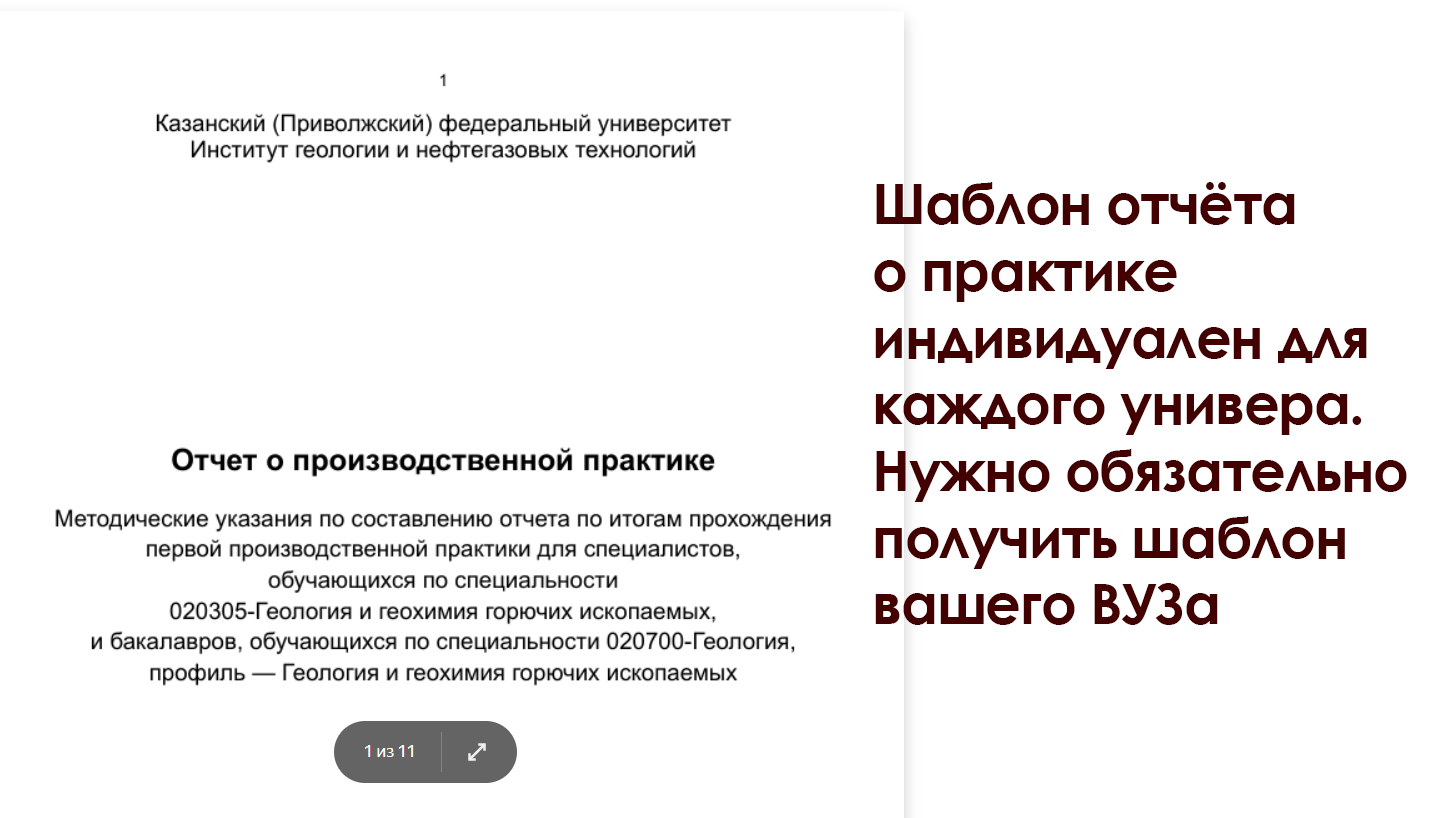 как составить отчет по производственной практике