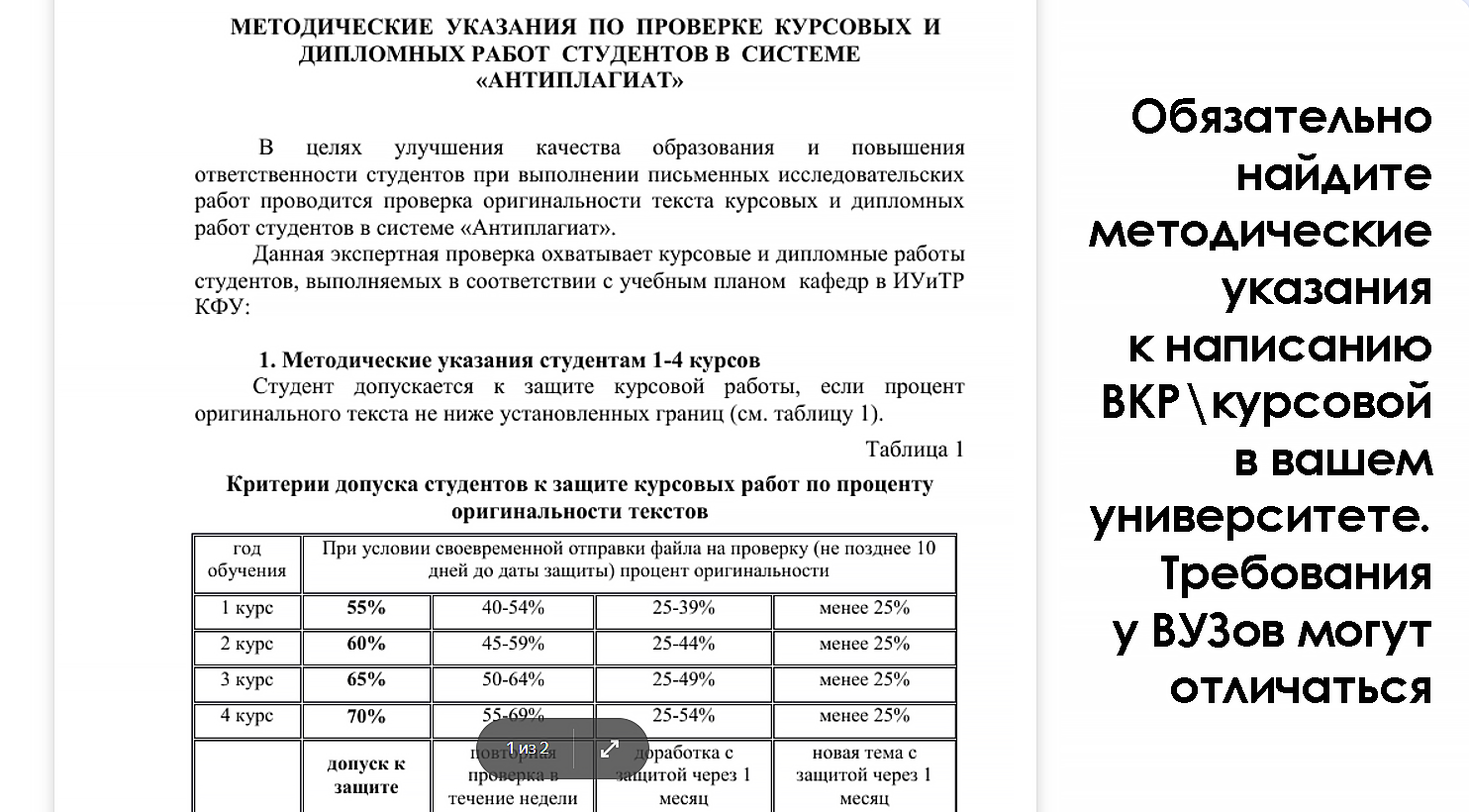 до какого процента поднимать антиплагиат