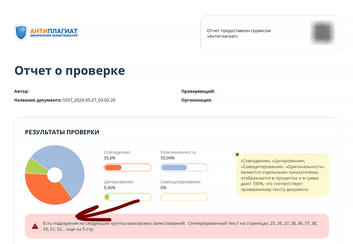 антиплагиат пишет что документ подозрительный