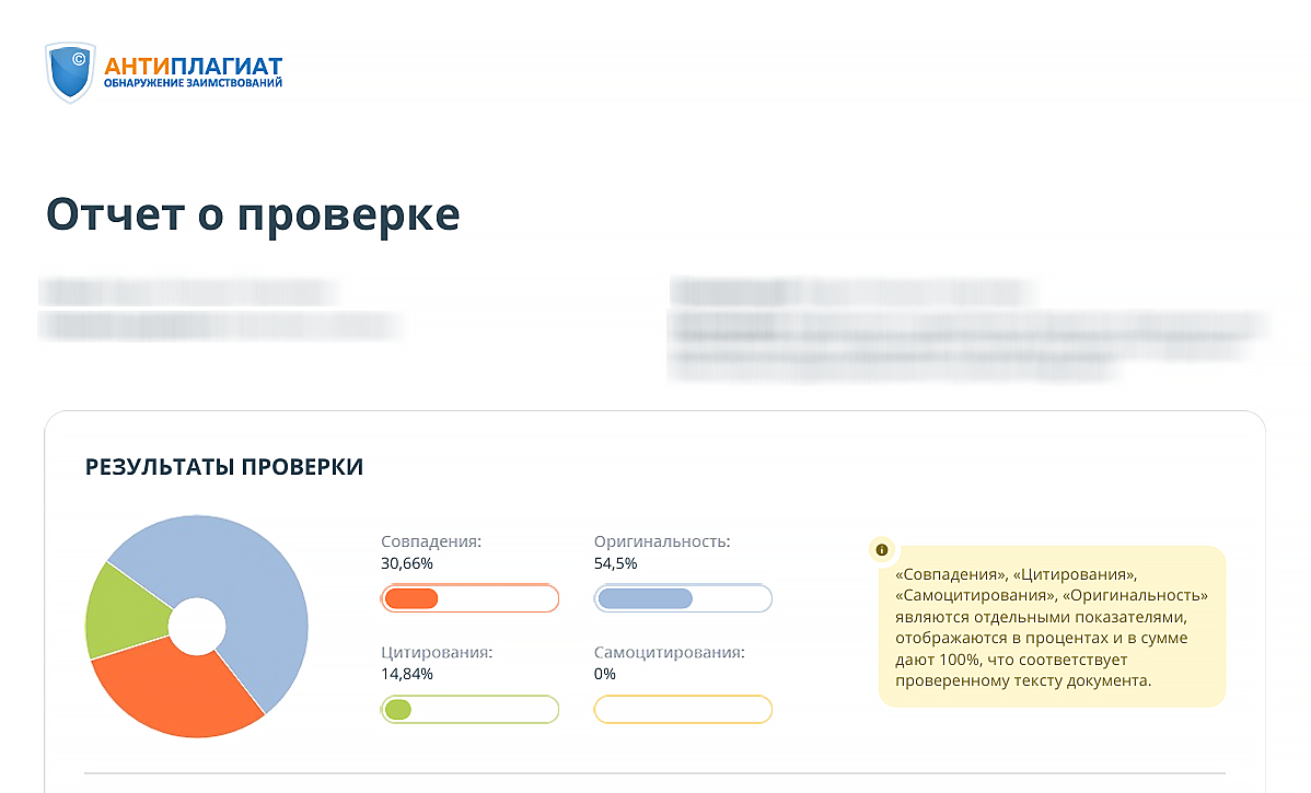 отчет из антиплагиата в вузе