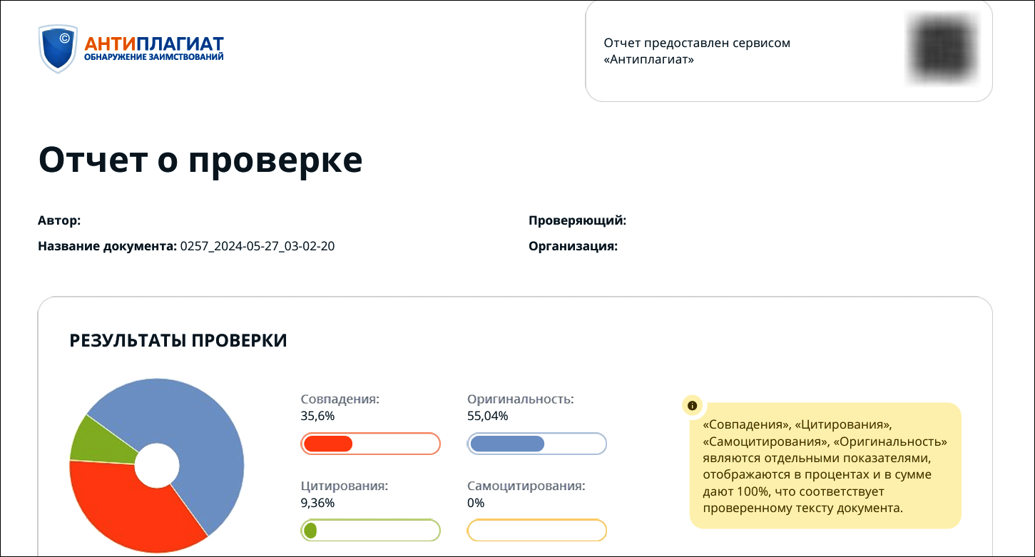 проверить оригинальность диссертации