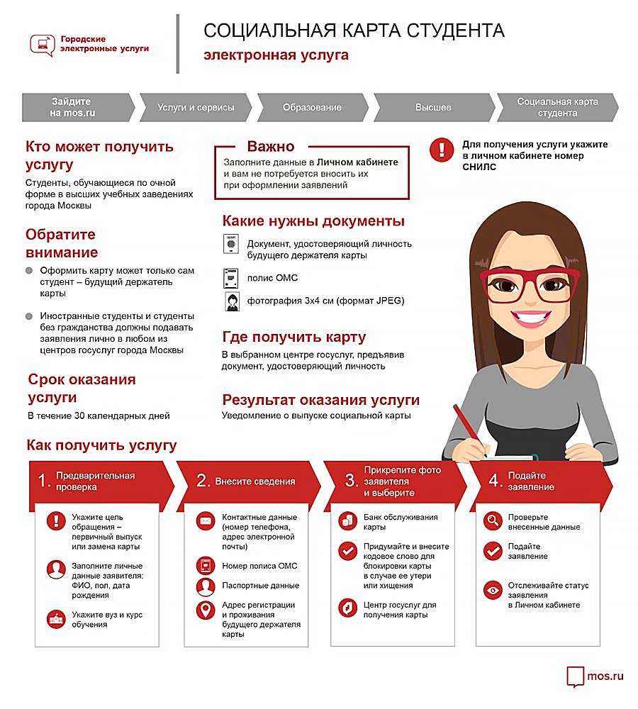 Как оформить социальную карту студента