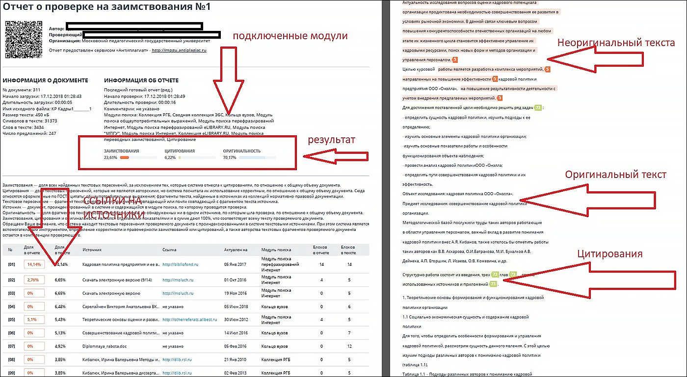 справка и отчет антиплагиат вуз