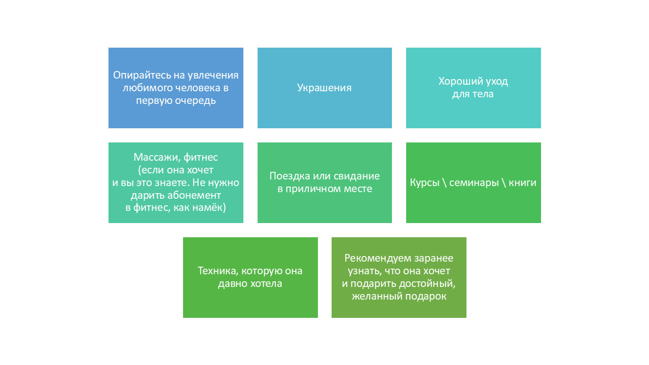 Что подарить девушке на Новый год