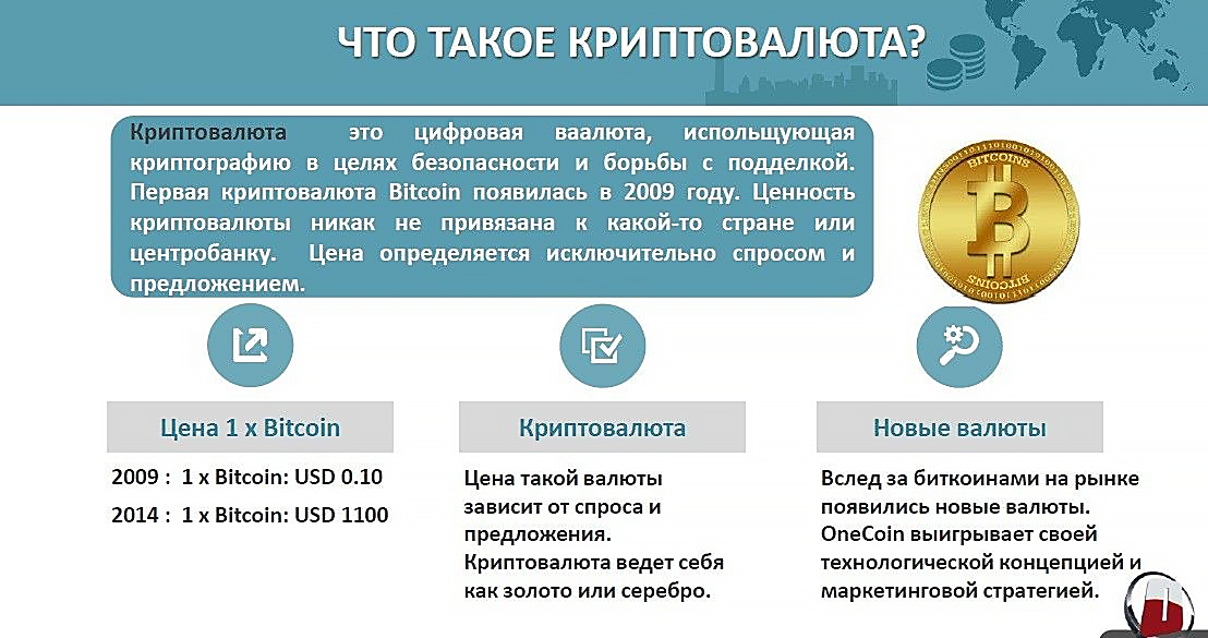 биткоин что это