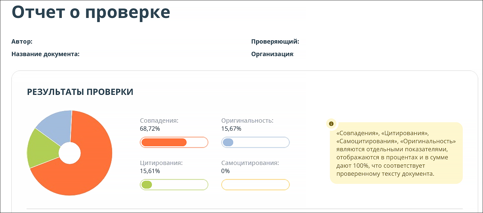 отчёт о проверке антиплагиат вуз
