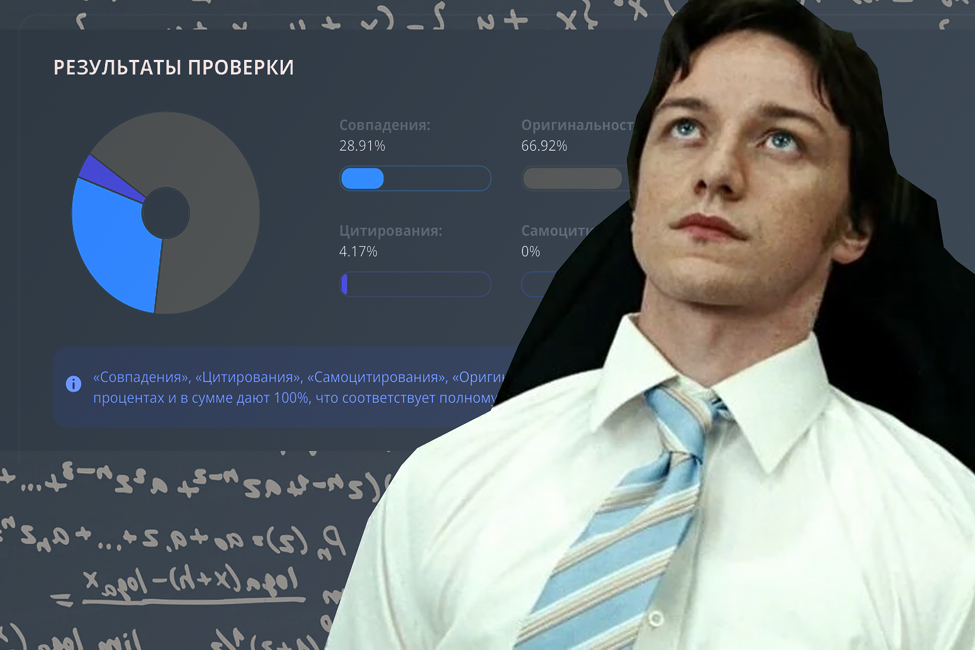 отчёт антиплагиат вуз