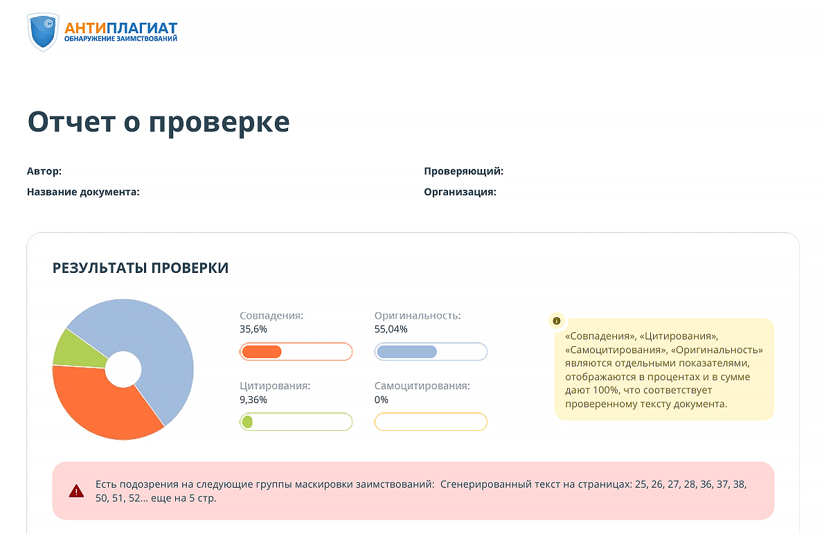 отчёт о проверке антиплагиат вуз
