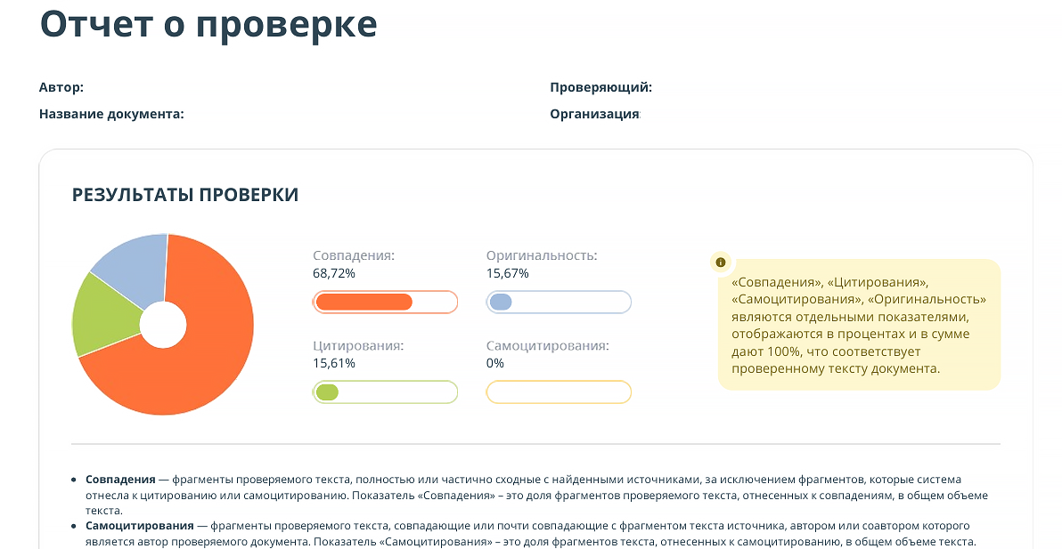 отчёт о проверке антиплагиат вуз