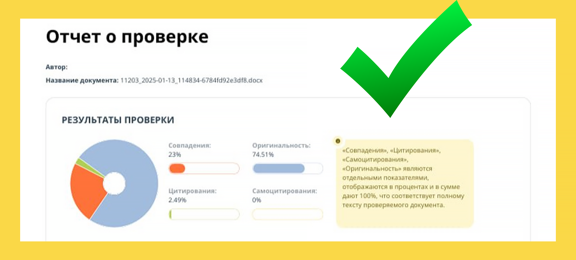 высокий процент оригинальности