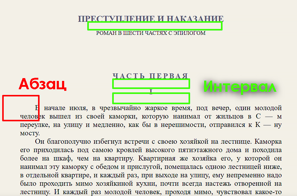 что такое абзацы и интервалы в тексте