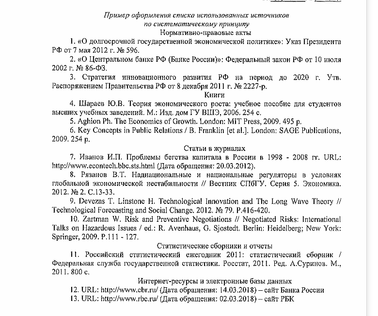 пример оформления списка литературы в дипломе