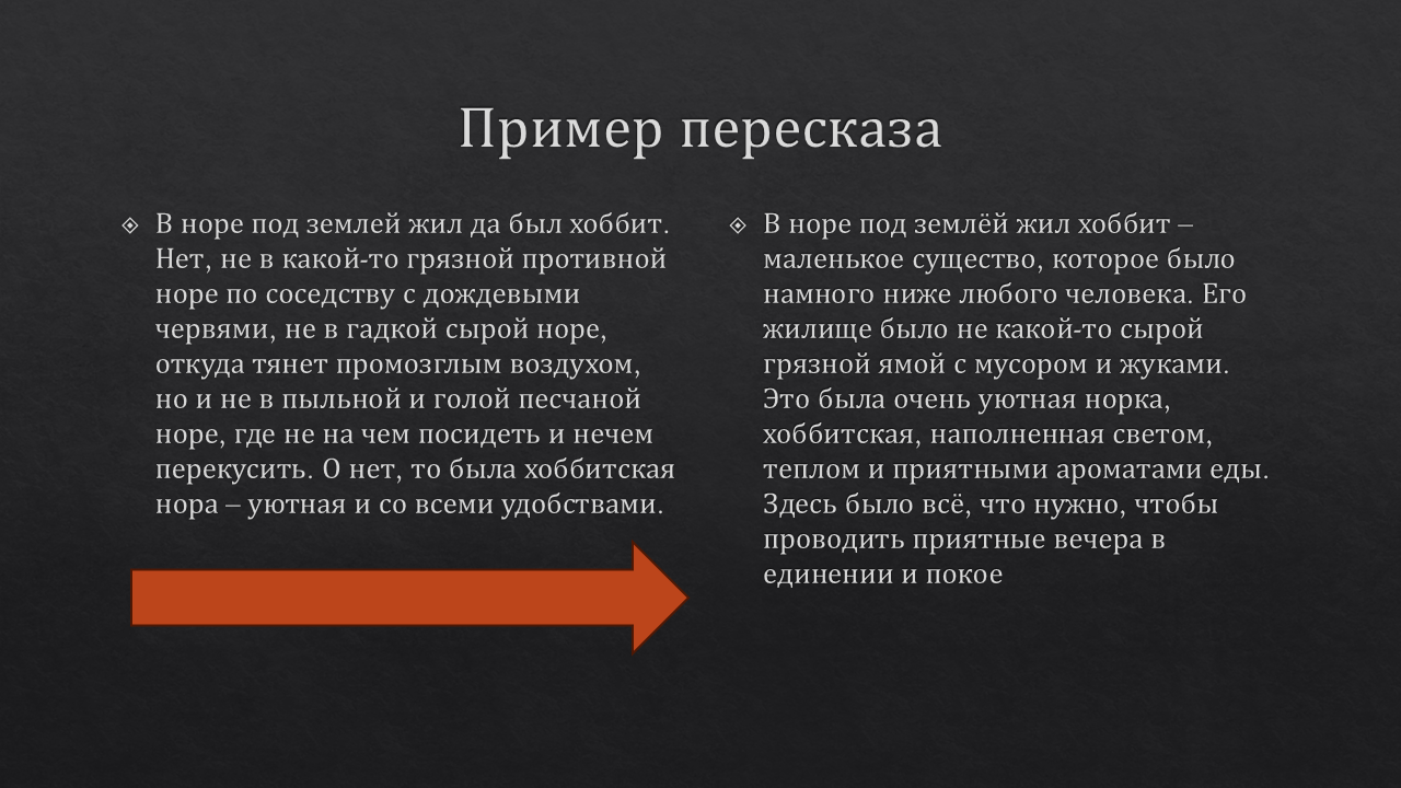 как сделать пересказ текста правильно