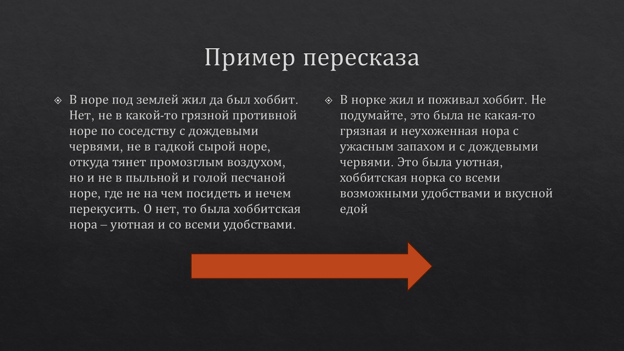 как сделать пересказ текста