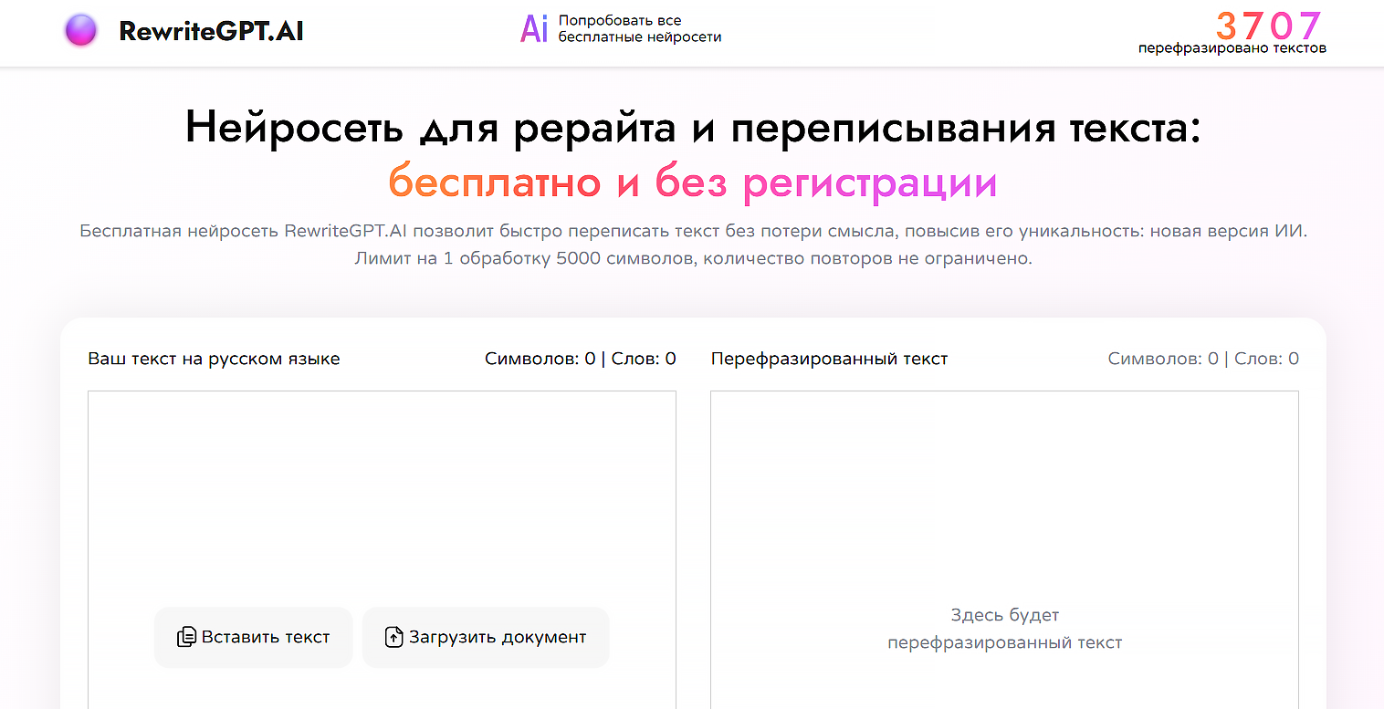 нейросеть для рерайта