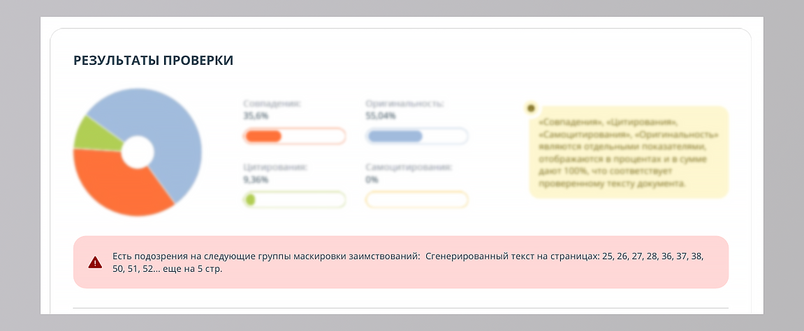 сгенерированный текст в антиплагиат вуз
