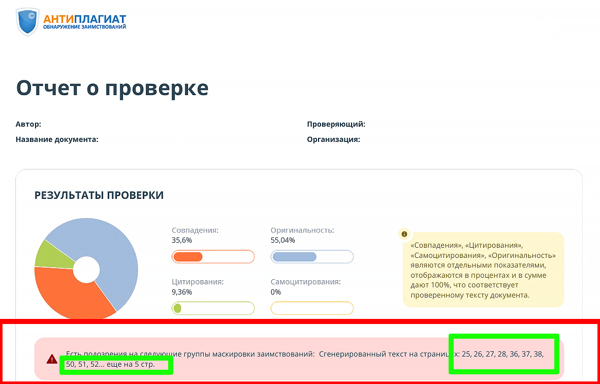 сгенерированный текст в отчёте антиплагиат