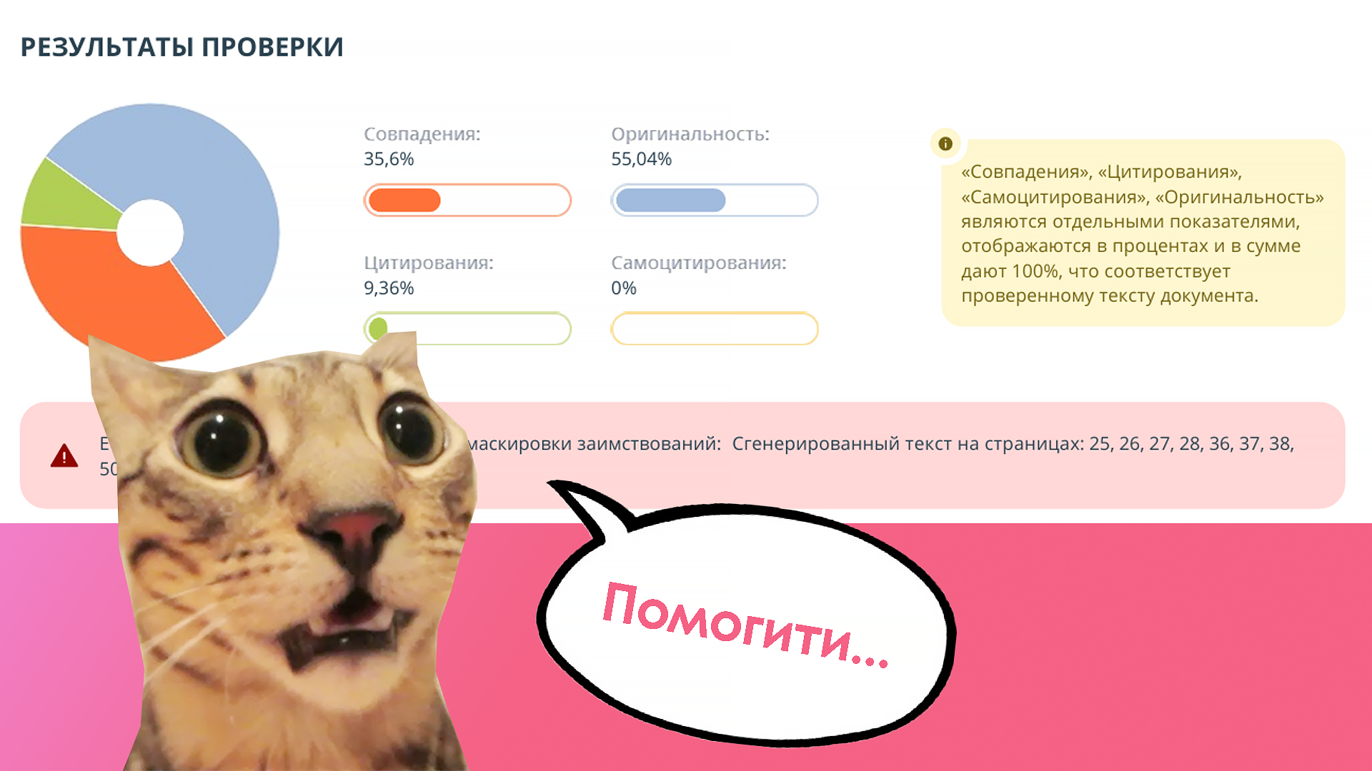 отчёт на антиплагиат вуз